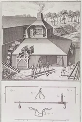 Forja, ilustração da &39;Encyclopedia&39; de Denis Diderot (1713-84)